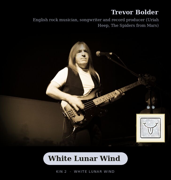 Trevor Bolder · White Lunar Wind