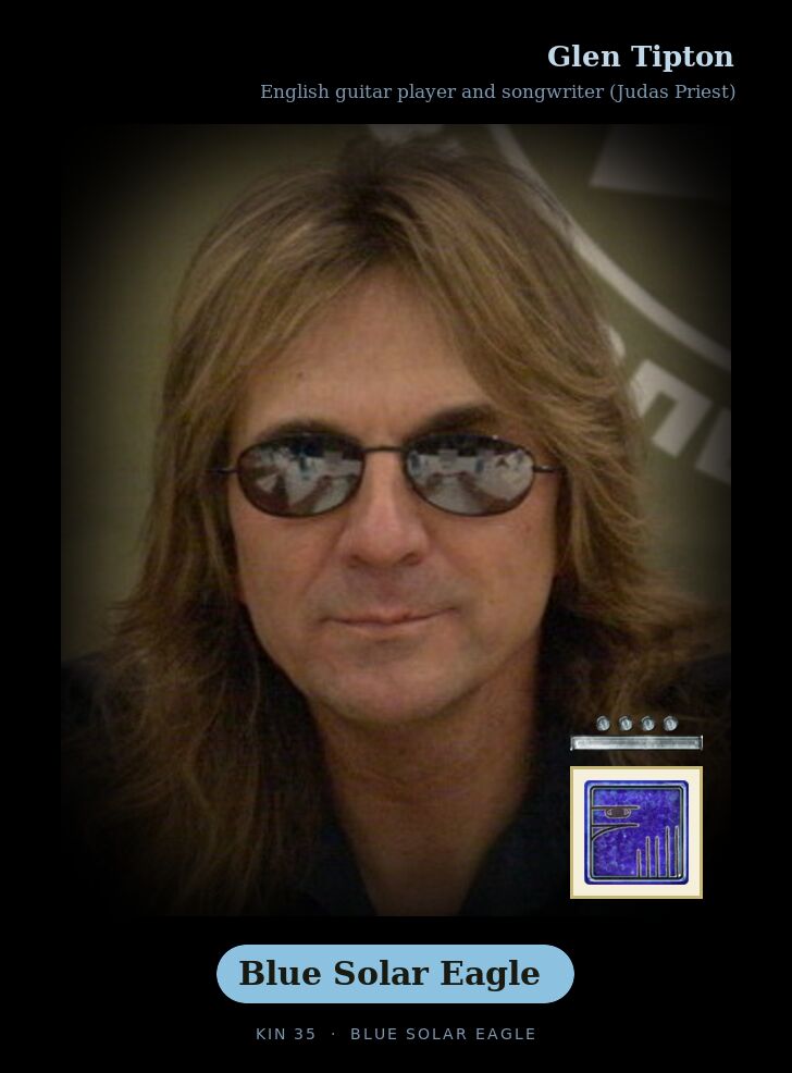 Glen Tipton · Blue Solar Eagle