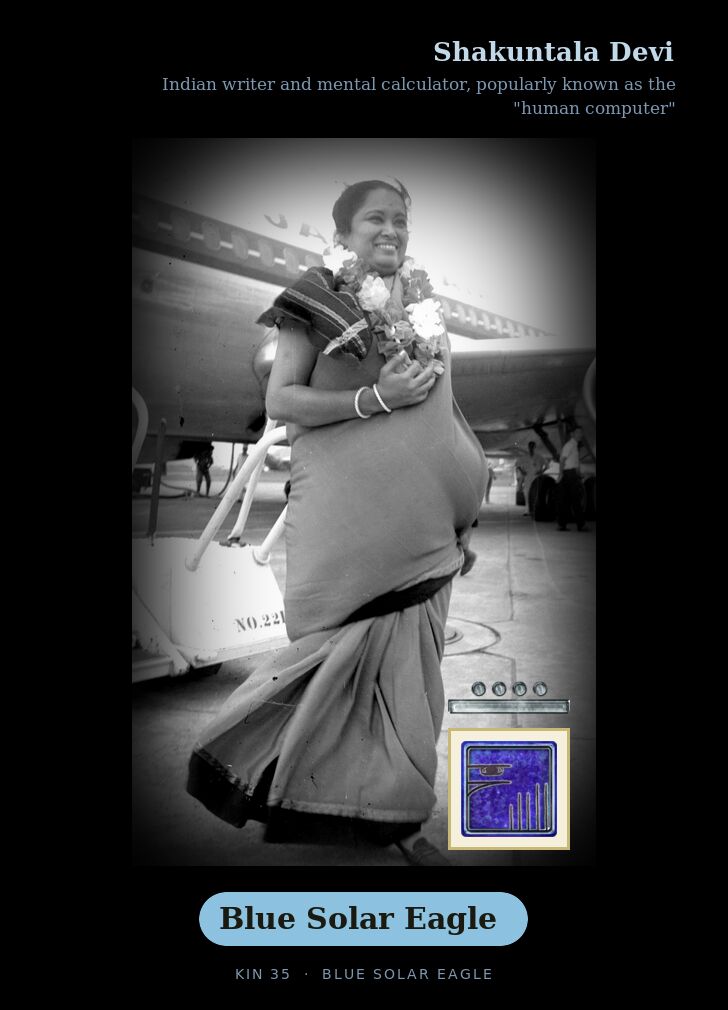 Shakuntala Devi · Blue Solar Eagle