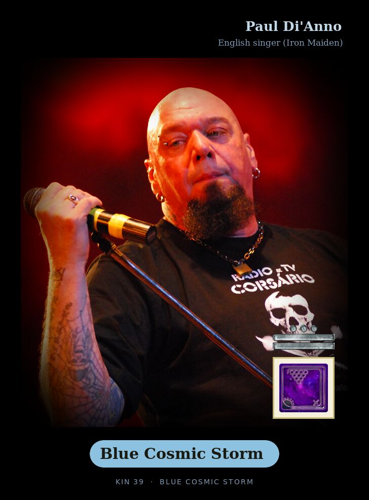 Paul Di'Anno · Blue Cosmic Storm