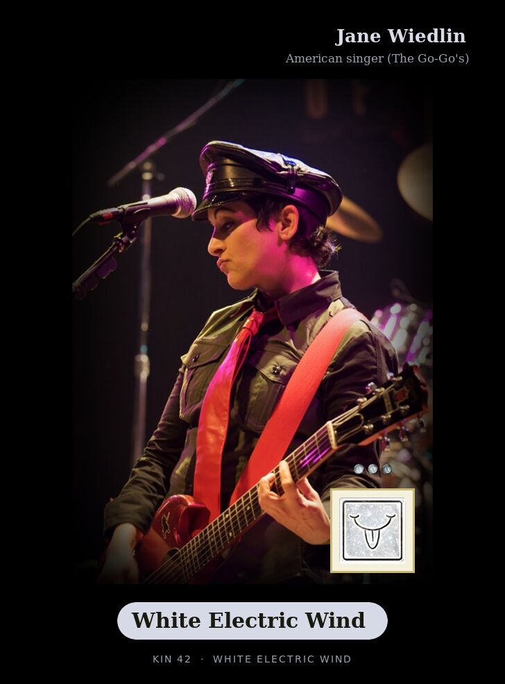 Jane Wiedlin · White Electric Wind