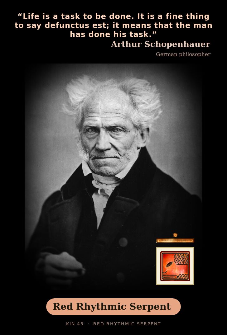 Arthur Schopenhauer · Red Rhythmic Serpent
