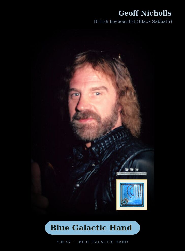 Geoff Nicholls · Blue Galactic Hand