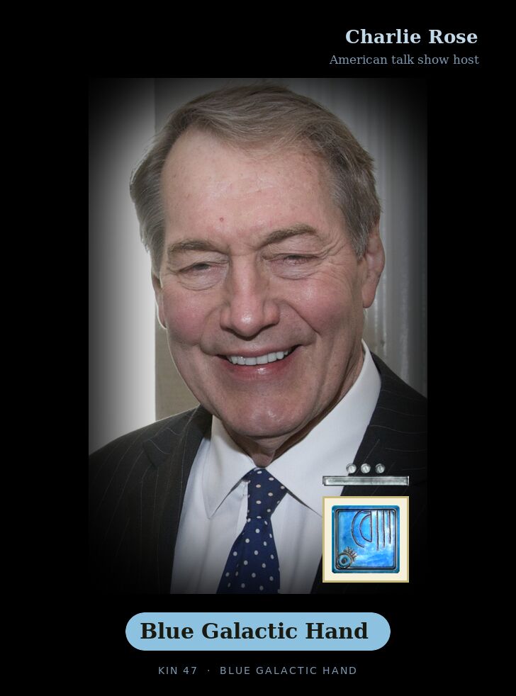 Charlie Rose · Blue Galactic Hand