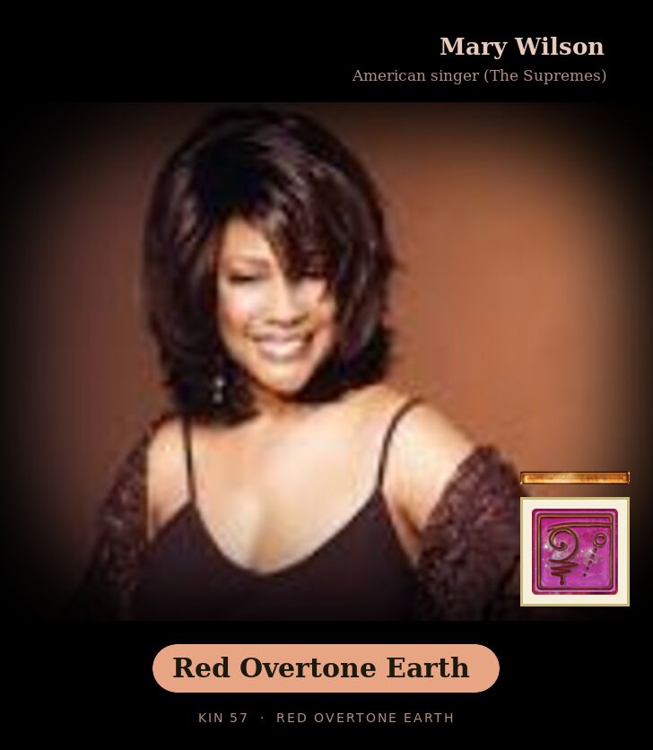 Mary Wilson · Red Overtone Earth