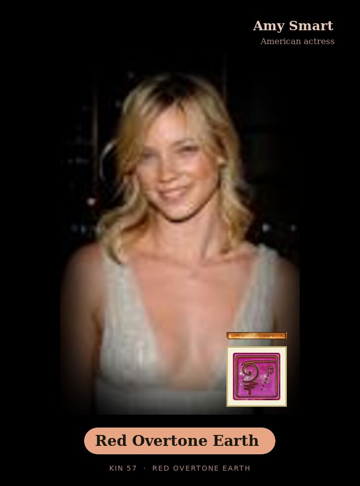 Amy Smart · Red Overtone Earth