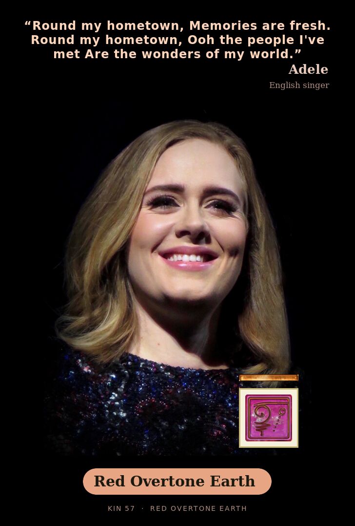 Adele · Red Overtone Earth