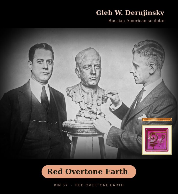 Gleb W. Derujinsky · Red Overtone Earth